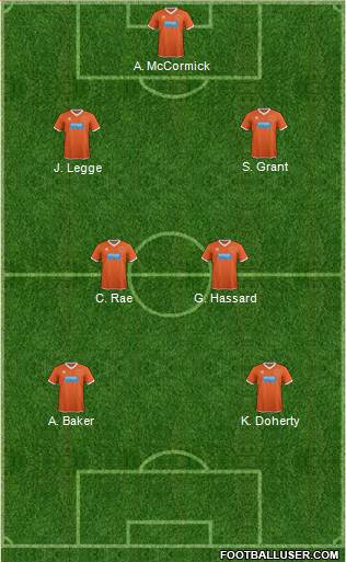 Blackpool Formation 2014