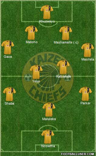 Kaizer Chiefs Formation 2014