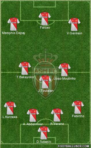 AS Monaco FC Formation 2014