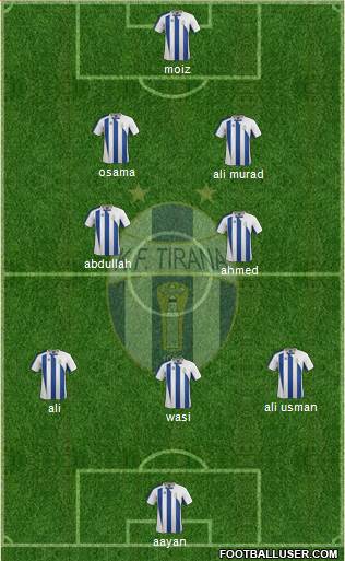 KF Tirana Formation 2014