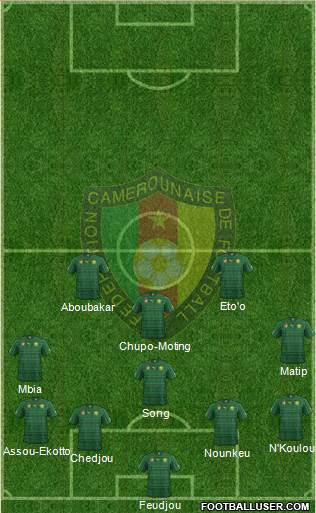 Cameroon Formation 2014