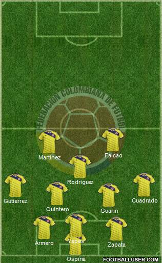 Colombia Formation 2014