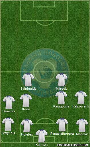 Greece Formation 2014