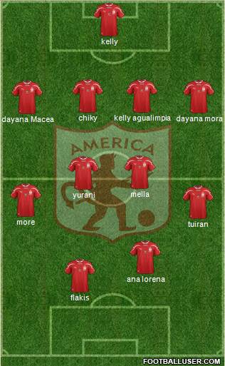 CD América de Cali Formation 2014