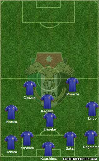 Japan Formation 2014