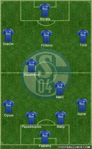 FC Schalke 04 Formation 2014