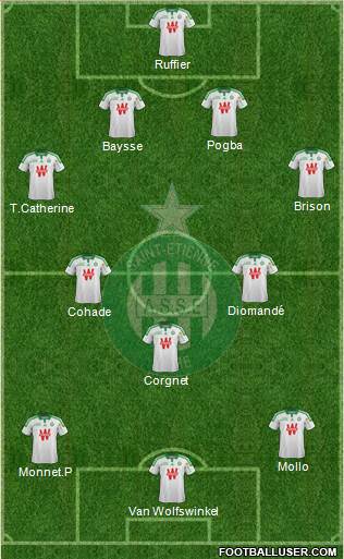 A.S. Saint-Etienne Formation 2014