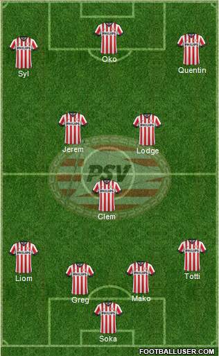 PSV Formation 2014