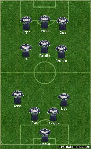 Melbourne Victory FC Formation 2014