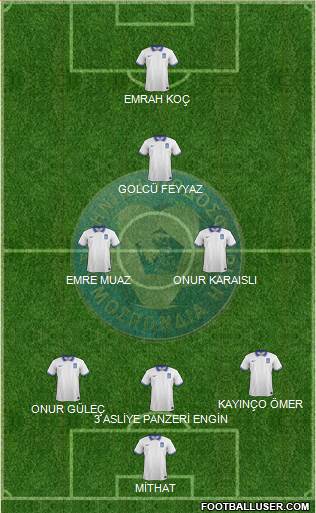 Greece Formation 2014