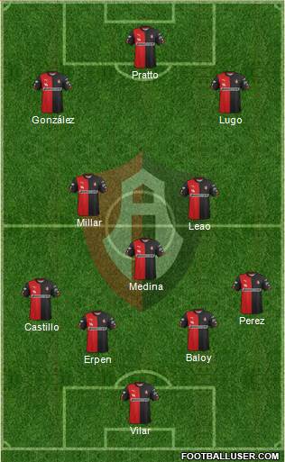 Club Deportivo Atlas Formation 2014