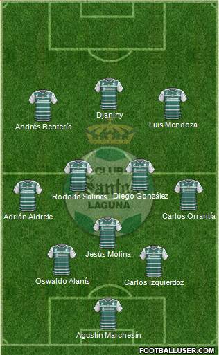 Club Deportivo Santos Laguna Formation 2014