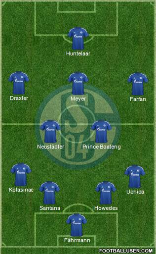 FC Schalke 04 Formation 2014