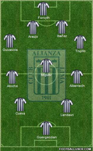 C Alianza Lima Formation 2014