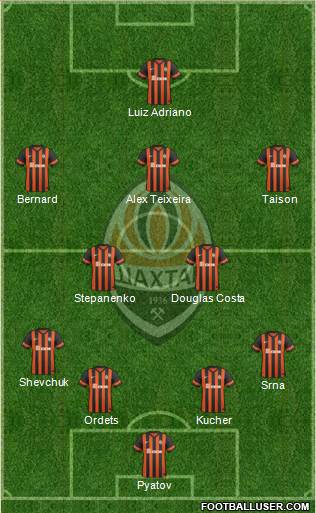 Shakhtar Donetsk Formation 2014