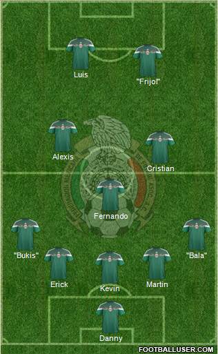 Mexico Formation 2014