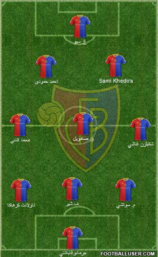 FC Basel Formation 2014