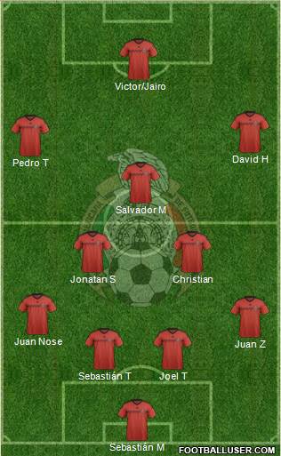 Mexico Formation 2014