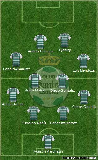 Club Deportivo Santos Laguna Formation 2014