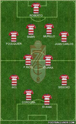 Granada C.F. Formation 2014