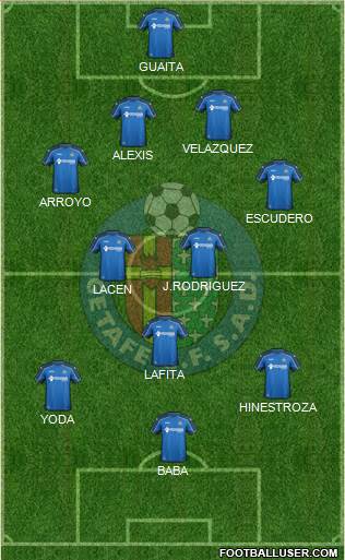 Getafe C.F., S.A.D. Formation 2014