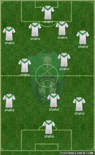 Al-Ahli (KSA) Formation 2014