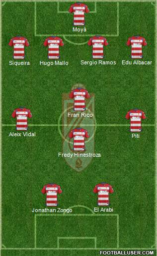 Granada C.F. Formation 2014