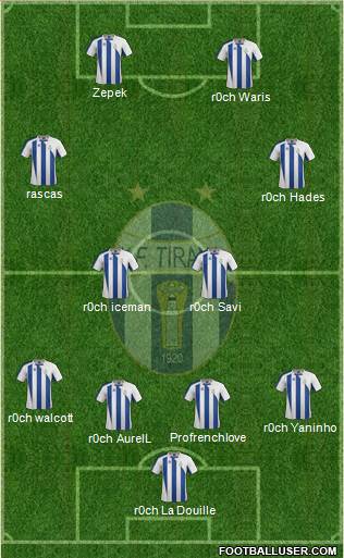 KF Tirana Formation 2014