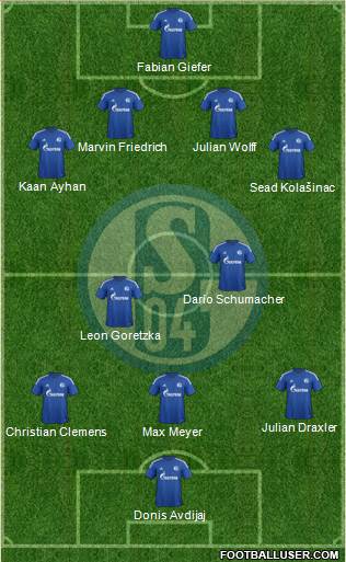 FC Schalke 04 Formation 2014