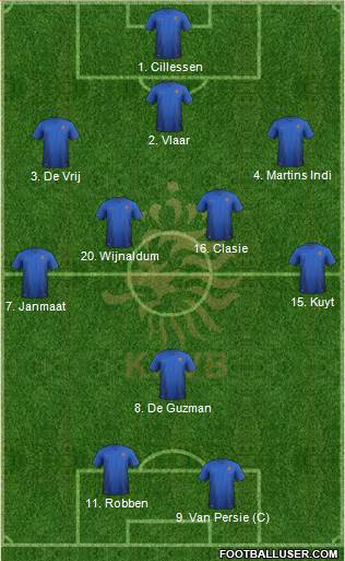 Holland Formation 2014