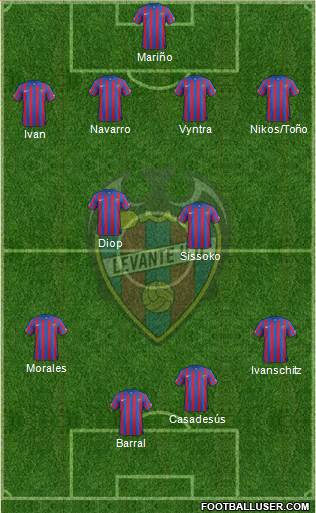 Levante U.D., S.A.D. Formation 2014