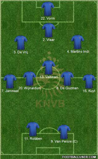 Holland Formation 2014