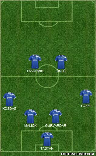 Portsmouth Formation 2014