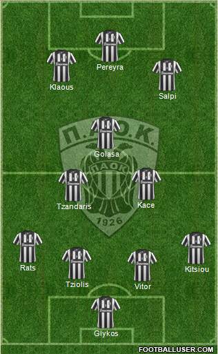 AS PAOK Salonika Formation 2014