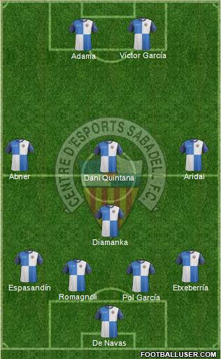 C.E. Sabadell Formation 2014