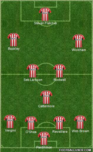 Sunderland Formation 2014