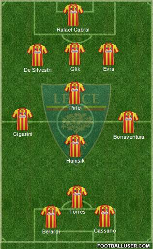 Lecce Formation 2014