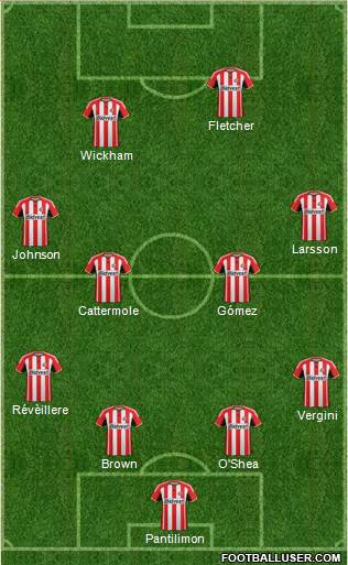 Sunderland Formation 2014