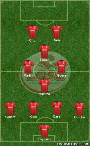 LOSC Lille Métropole Formation 2014