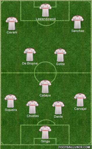 Nottingham Forest Formation 2014