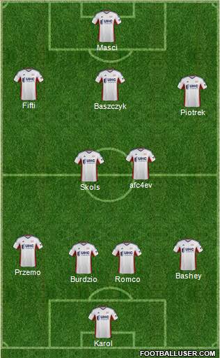 New England Revolution Formation 2014