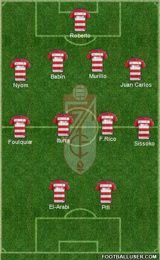 Granada C.F. Formation 2014