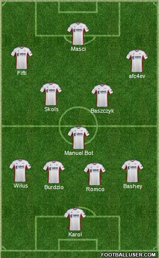 New England Revolution Formation 2014