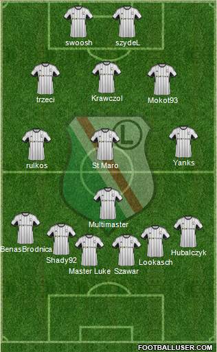 Legia Warszawa Formation 2014