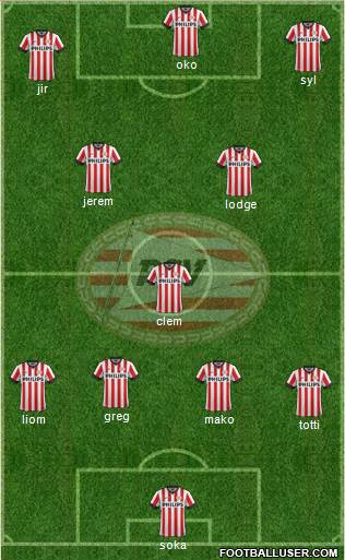 PSV Formation 2014