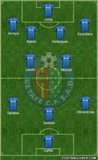 Getafe C.F., S.A.D. Formation 2014