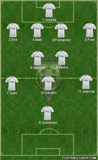 Albacete B., S.A.D. Formation 2014