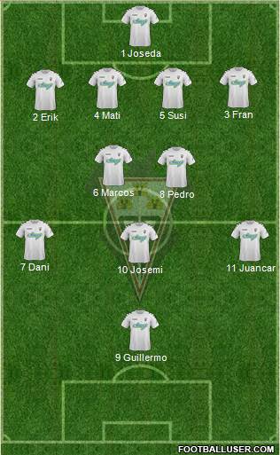 Albacete B., S.A.D. Formation 2014