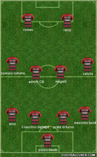 Huddersfield Town Formation 2014