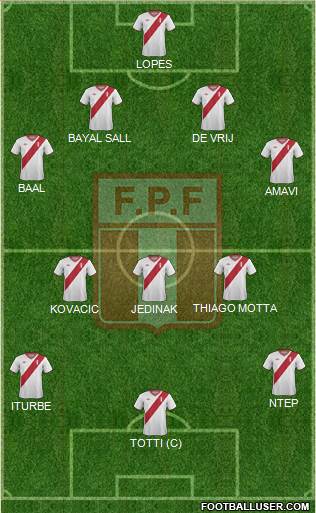 Peru Formation 2014